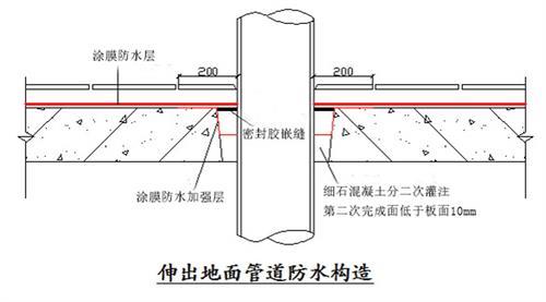 防水补漏.jpg