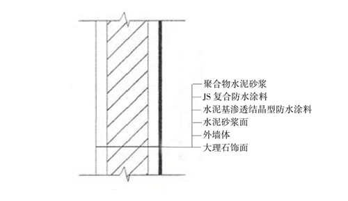 防水补漏.png