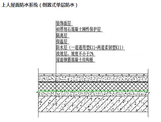 屋面防水.jpg